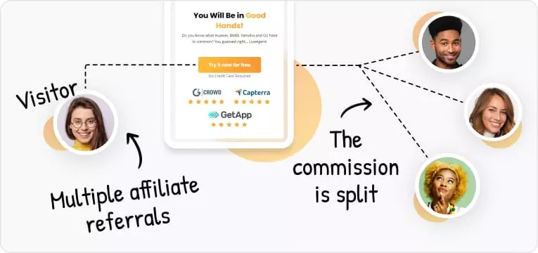 Vários afiliados indicam uma venda