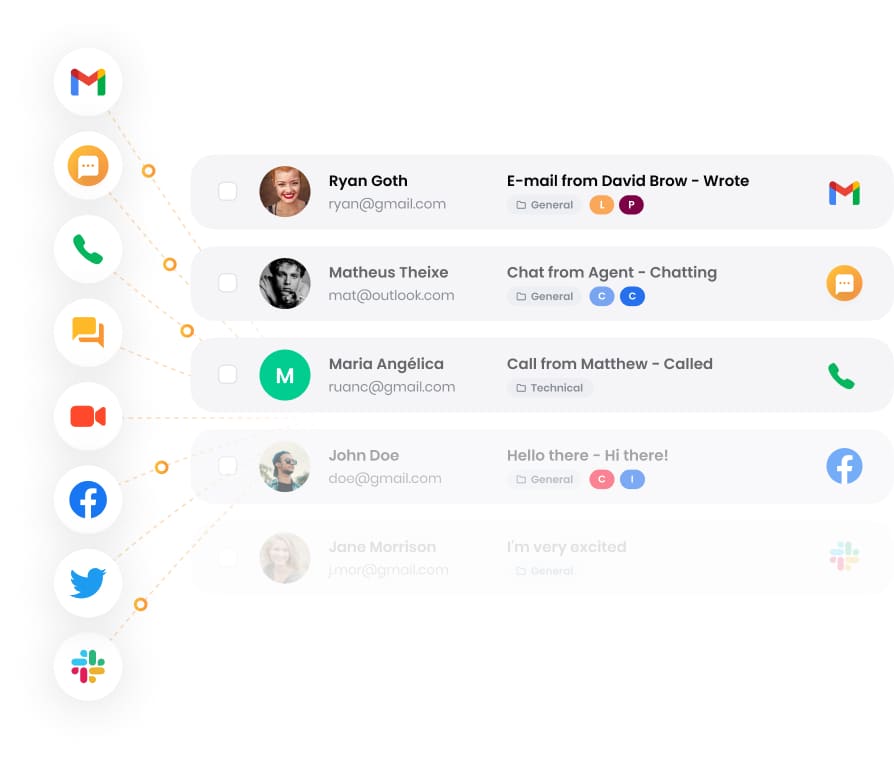 Interação melhorada com o cliente