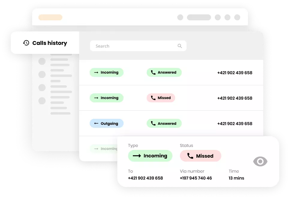 Gestão de contact center descomplicada