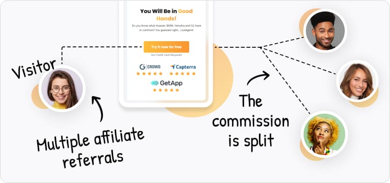 Referências do programa de afiliados