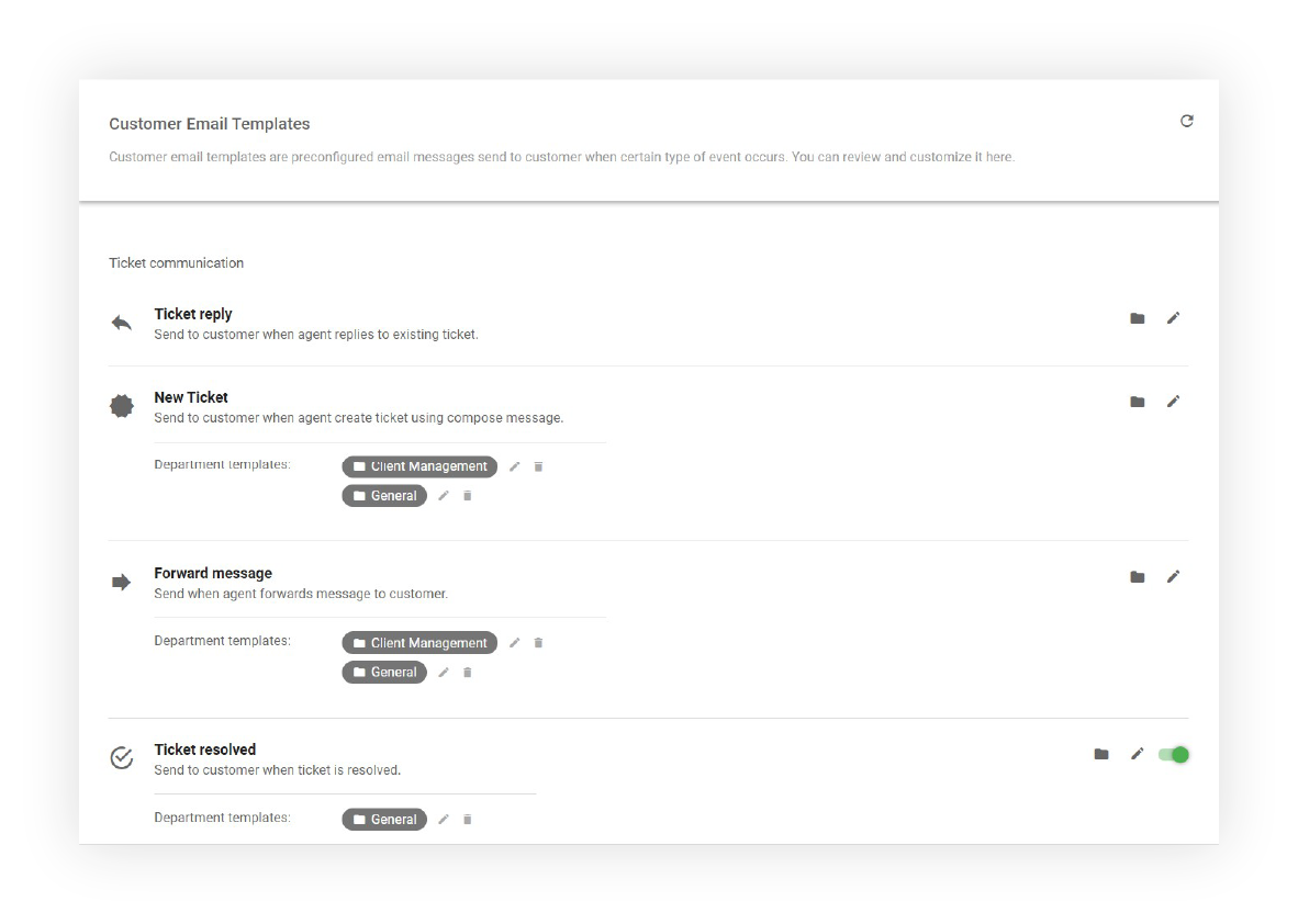 Configuração de modelos de email