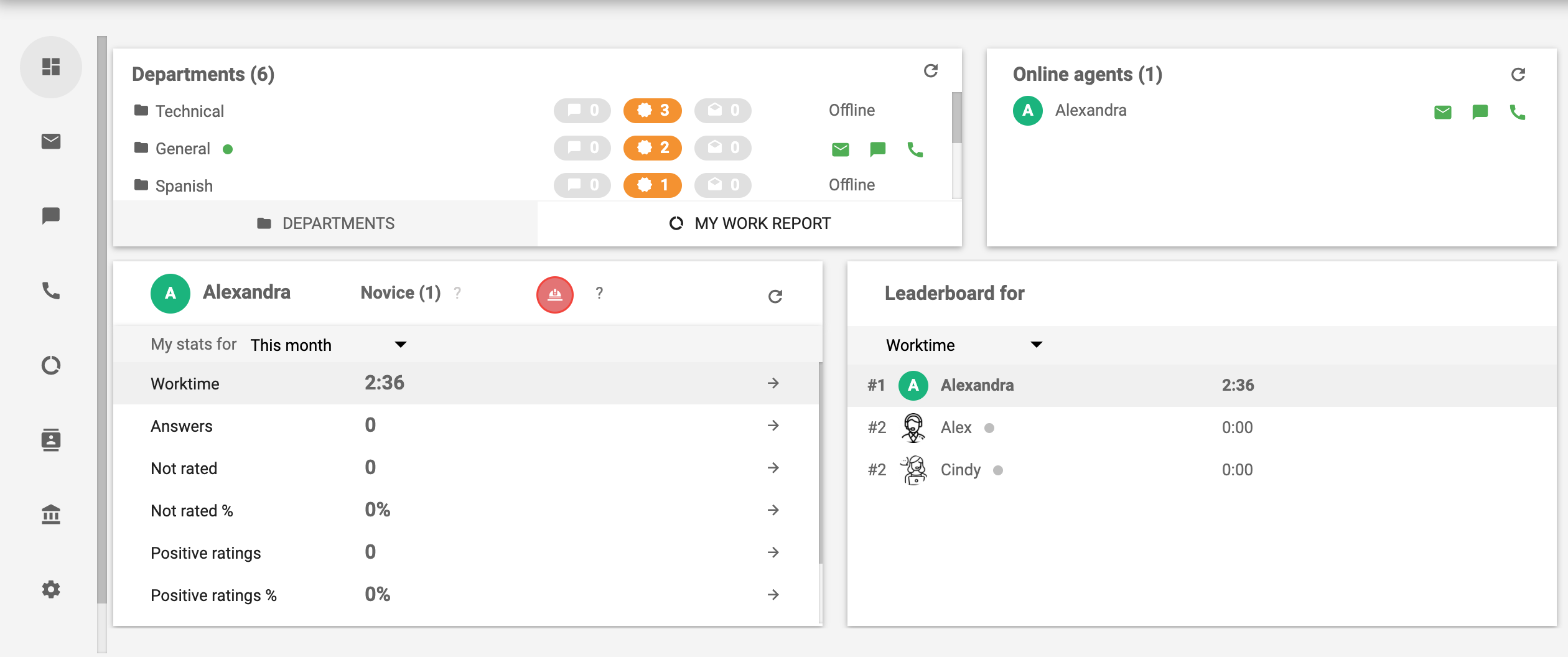 Software de call center LiveAgent