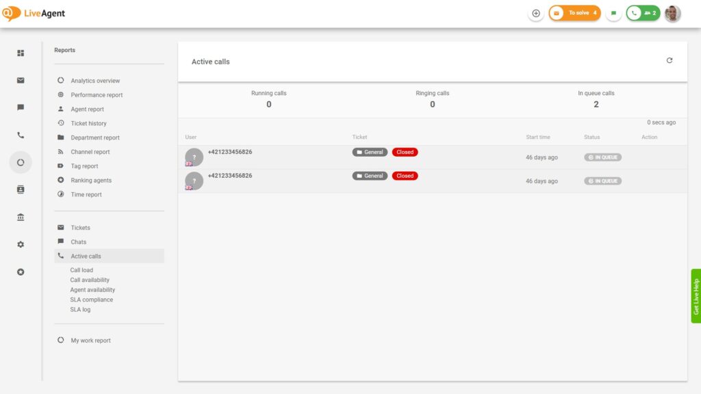 Relatório de call center do LiveAgent