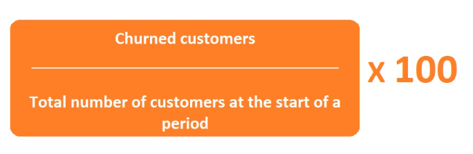 Fórmula para calcular taxa de churn