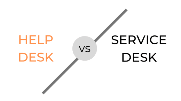 Ilustração de help desk vs service desk