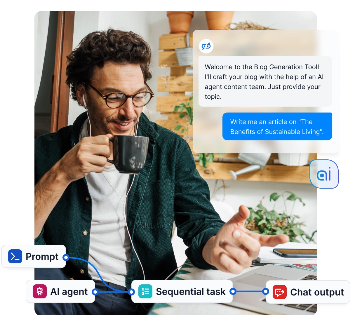 Ilustração do painel do LiveAgent