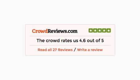 Classificação Crowd Reviews 4,6 de 5