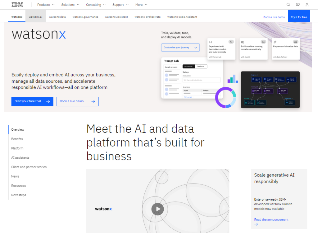 Página inicial do IBM Watson, mostrando sua plataforma de IA e dados