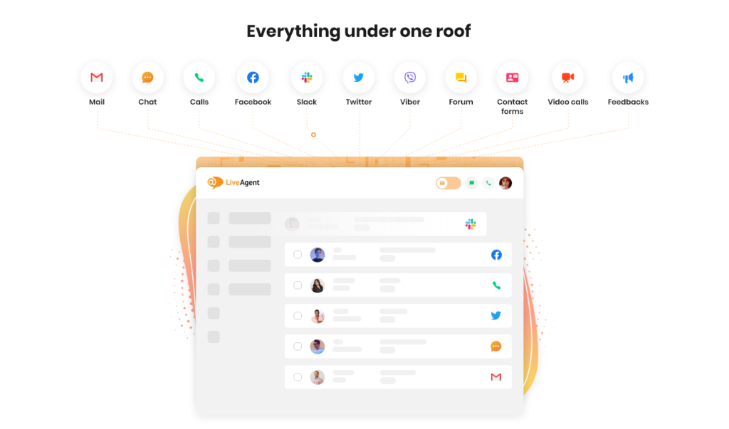 LiveAgent - Tudo sob um único teto