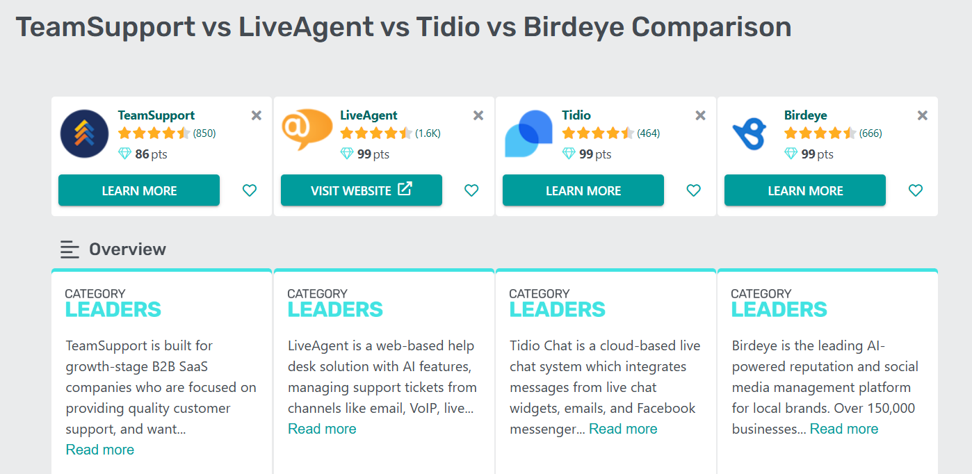 Líderes de Categoria GetApp em suporte ao cliente em 2025 tabela comparativa
