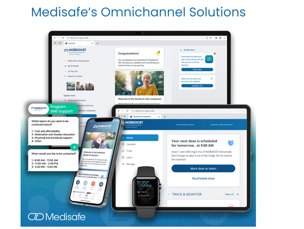 Visão geral de soluções omnichannal do Assistente de IA Medisafe