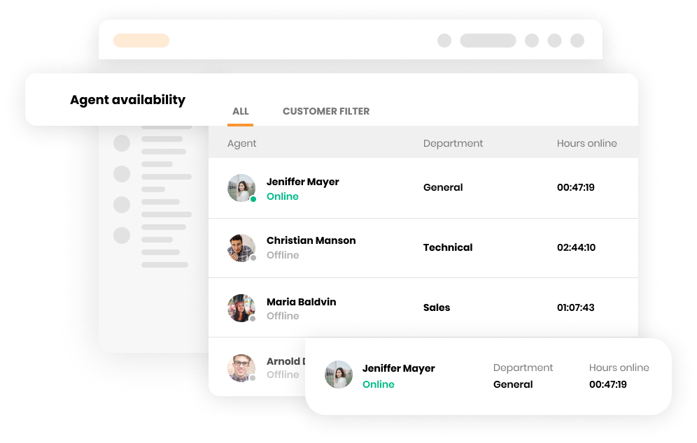 Recurso de disponibilidade de agente no software de atendimento ao cliente LiveAgent