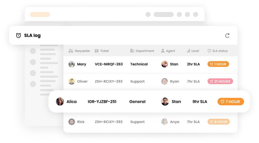 Log de SLA em software de suporte ao cliente - LiveAgent