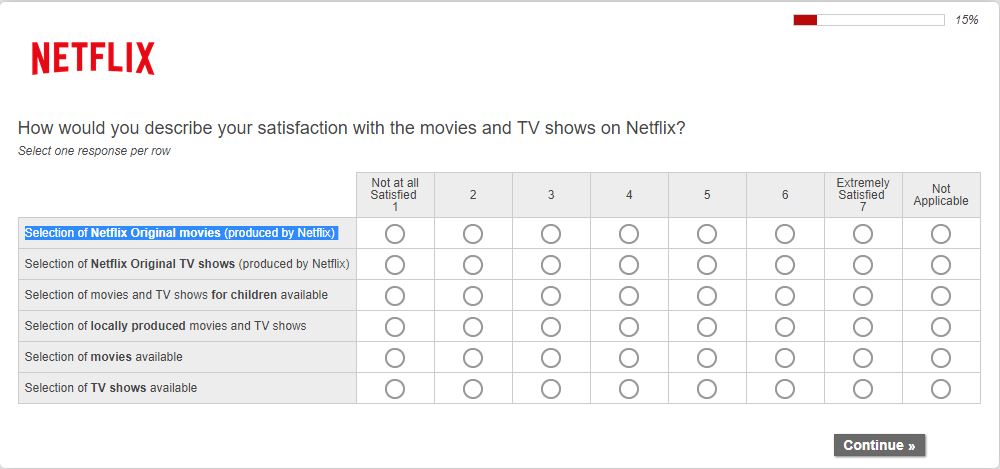A pesquisa usada pela Netflix faz perguntas mais aprofundadas para entender o tipo de conteúdo que seus usuários gostam
