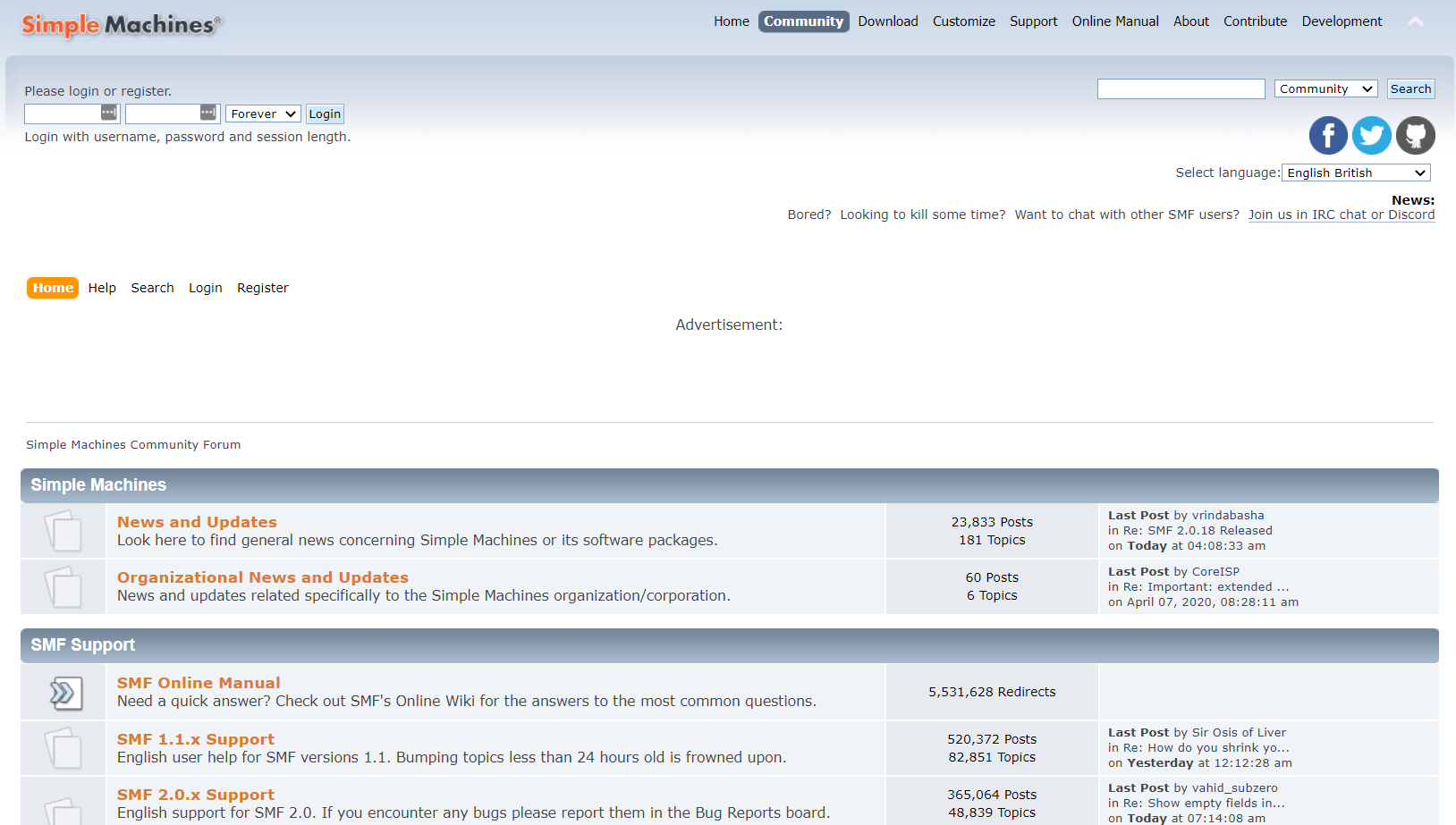 Módulo Simple Machines Forum