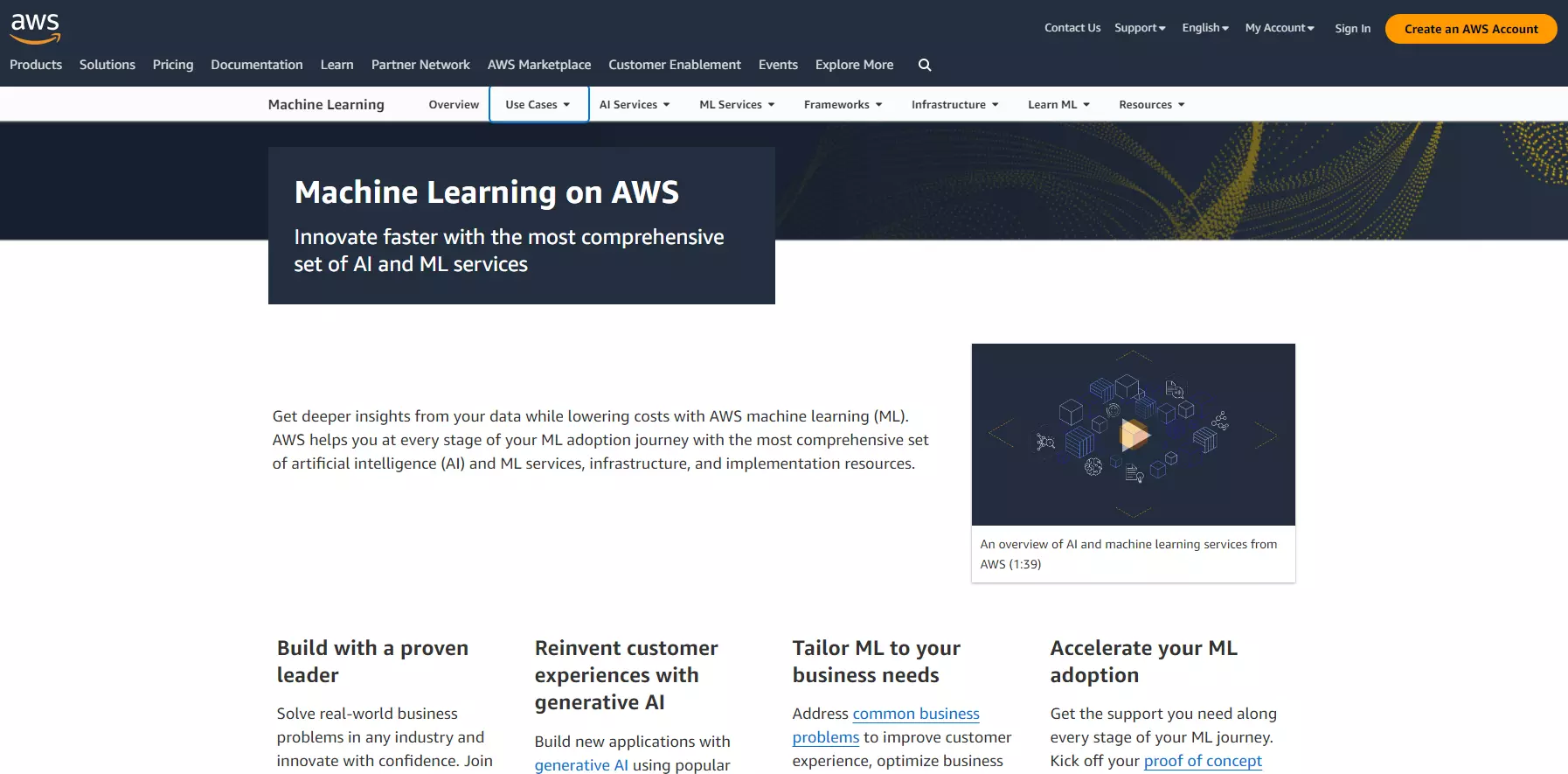 Página de Machine Learning da Amazon
