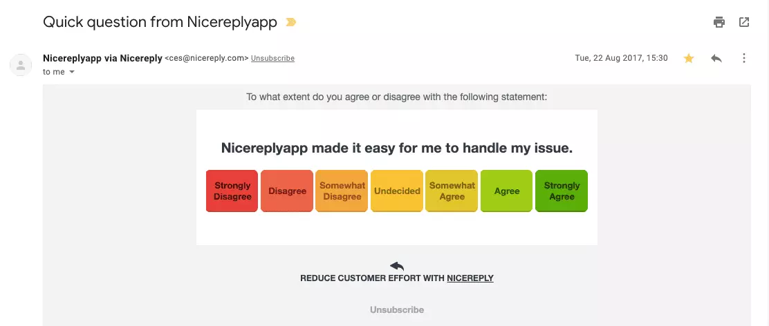 Escala de Pontuação de Esforço do Cliente de 1 a 7