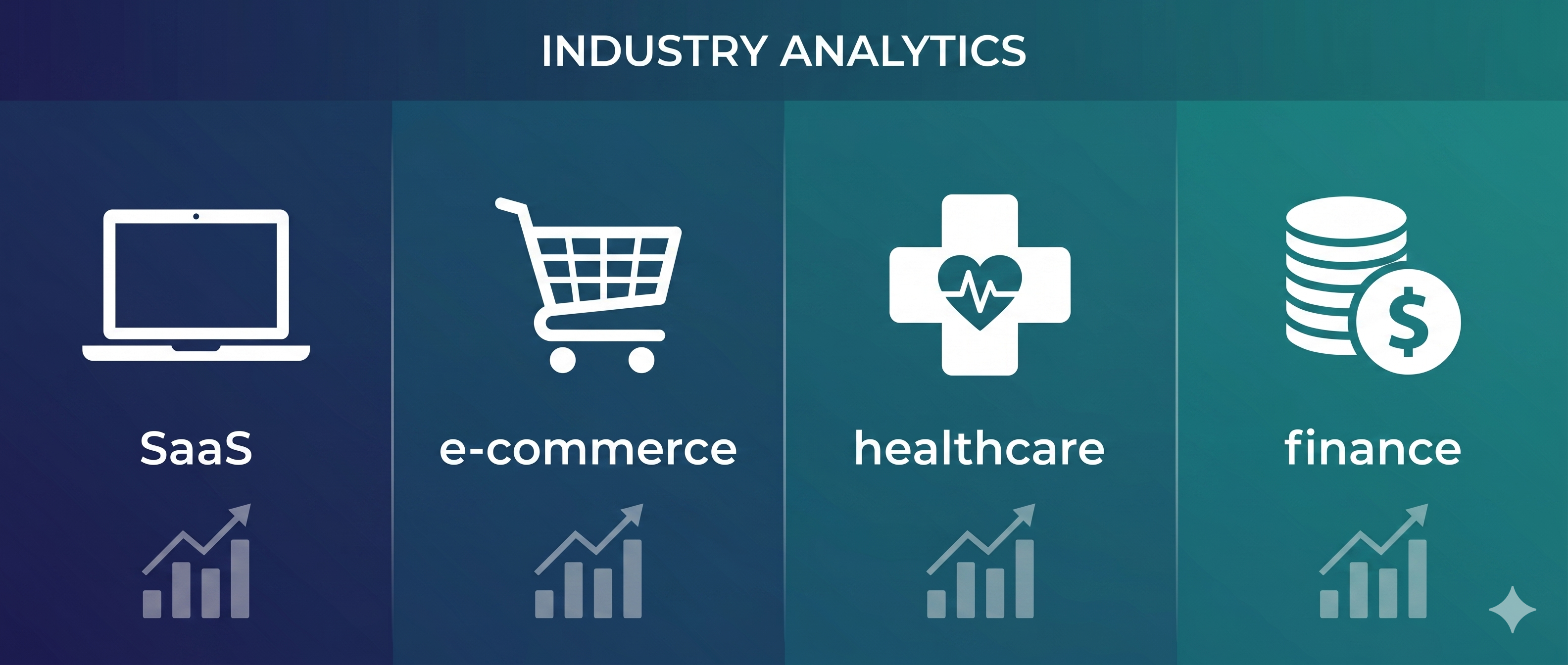 Benchmarks de call center por setor: como se destacar em SaaS, e-commerce, saúde e finanças