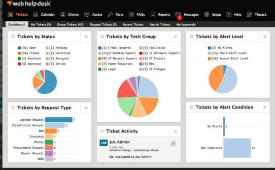 As 15 Melhores Alternativas ao SolarWinds para 2025