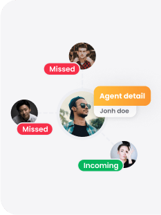 Registros de Chamadas do Call Center