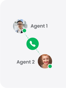 Chamadas Internas do Call Center