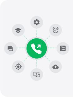 Saída do Call Center