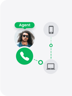 Roteamento de Chamadas do Call Center