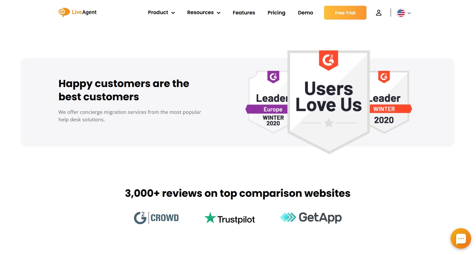 Prêmios do LiveAgent