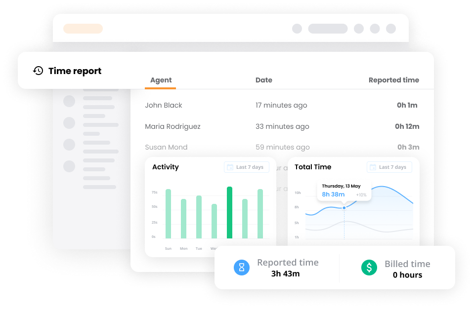 Recurso de rastreamento de tempo em software de Ticketing - LiveAgent