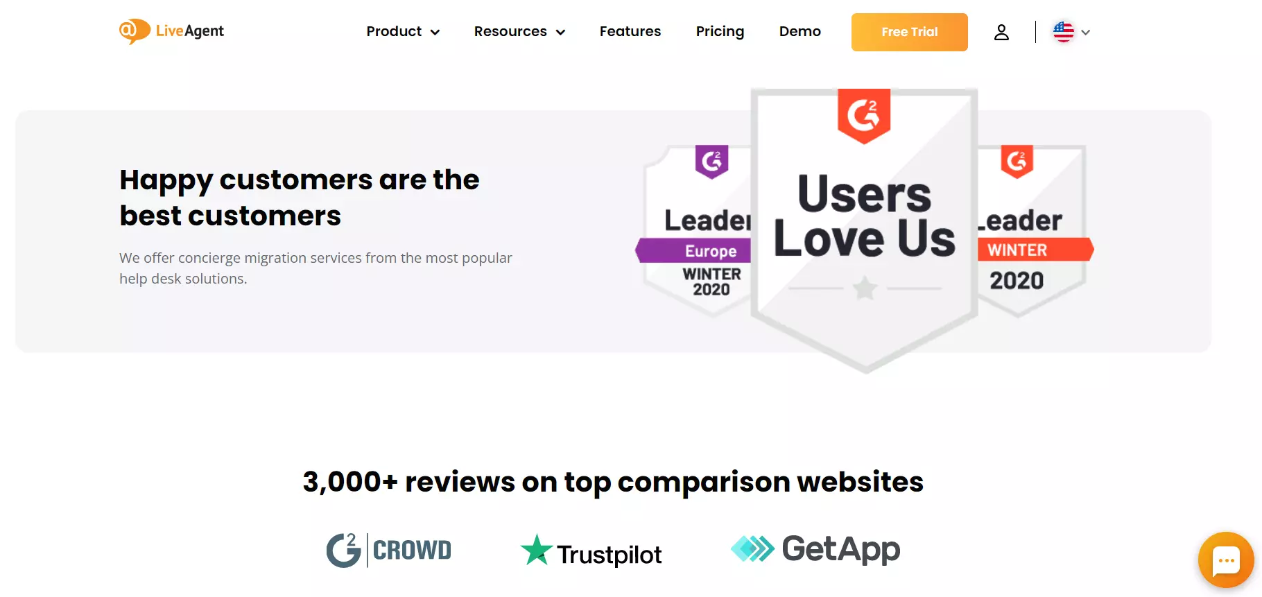 Avaliações do LiveAgent