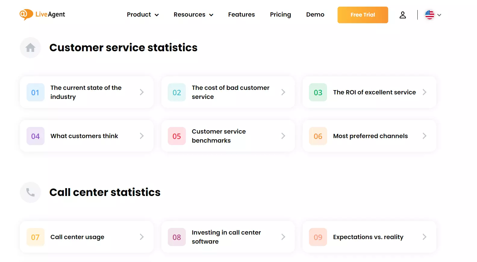 Centro de pesquisa do LiveAgent