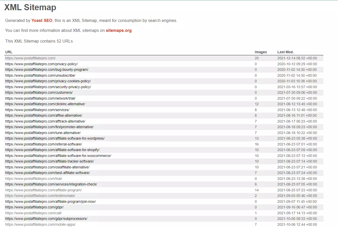 Exemplo de sitemap XML