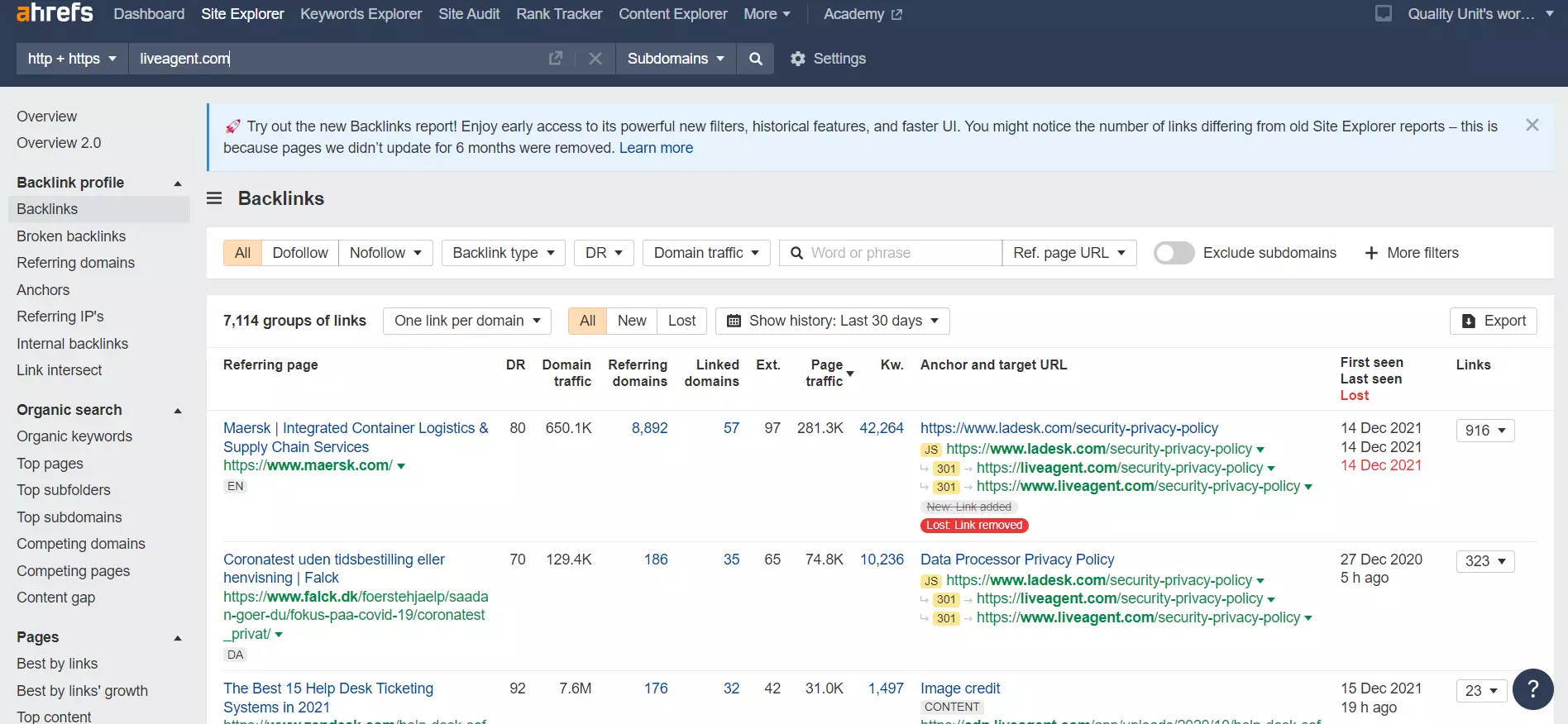 Exemplo de backlinks externos Ahrefs
