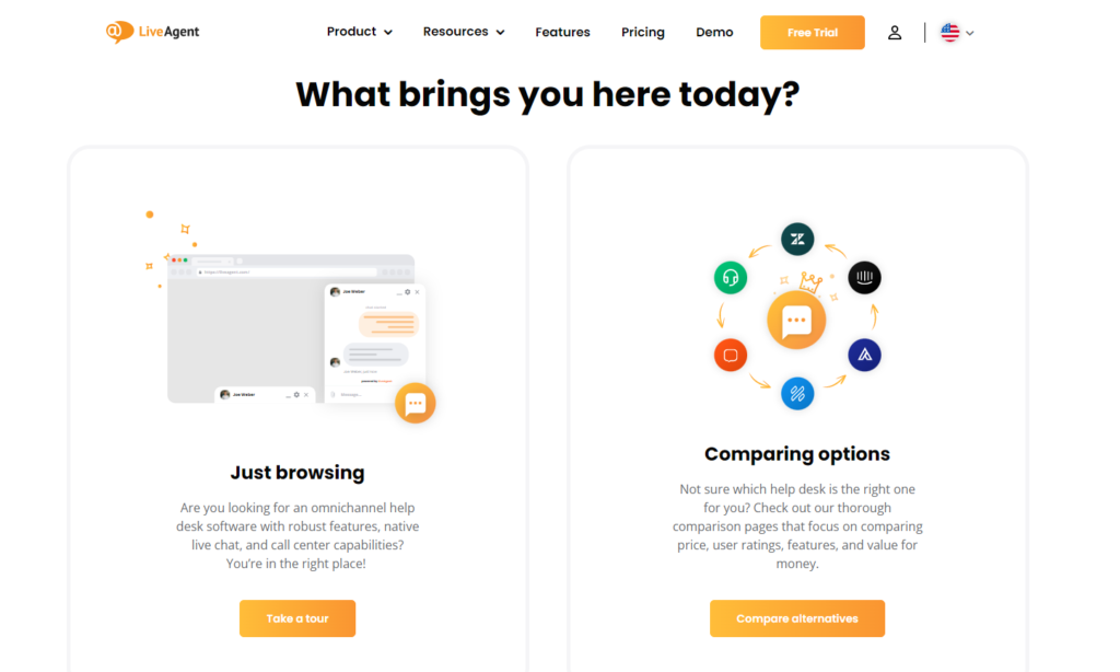 LiveAgent faça um tour