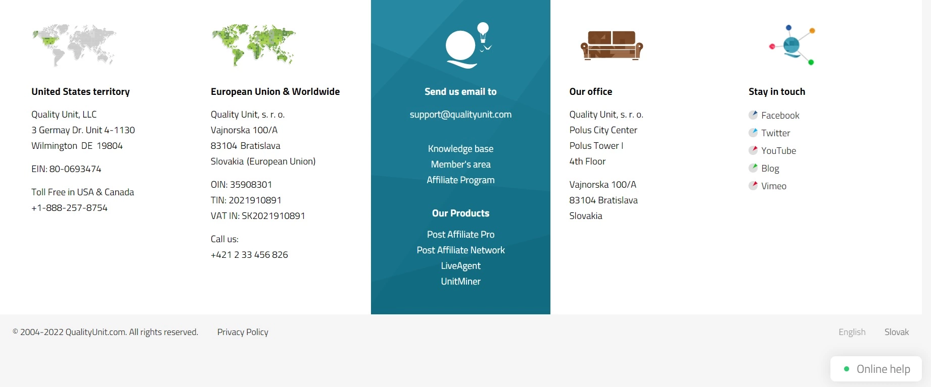 Página Fale Conosco da Quality Unit