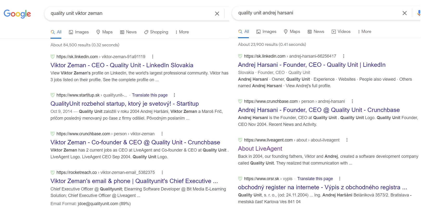 Resultados de pesquisa do Google dos proprietários da Quality Unit