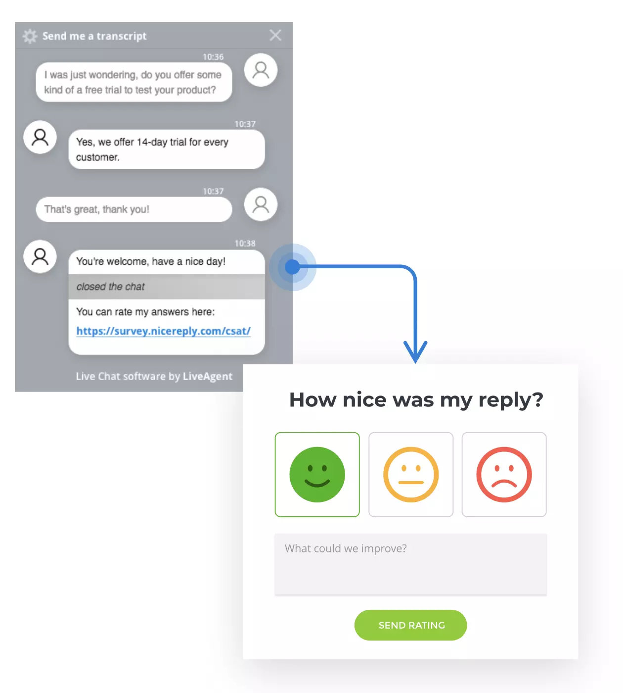 Pesquisa em janela de chat