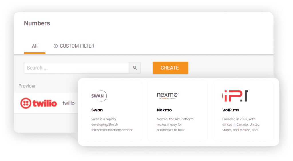 Central de atendimento VoIP LiveAgent