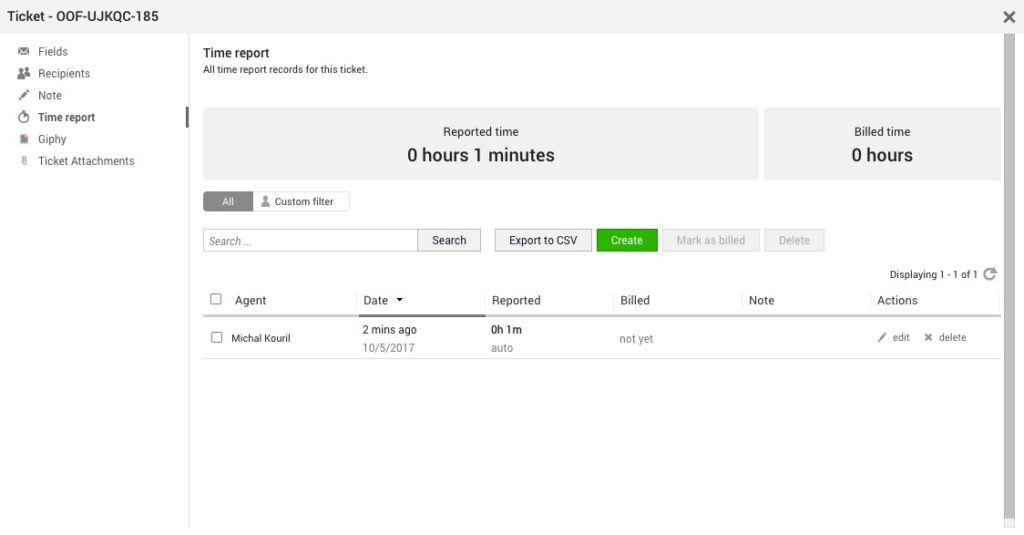 Tempo médio de atendimento (AHT)