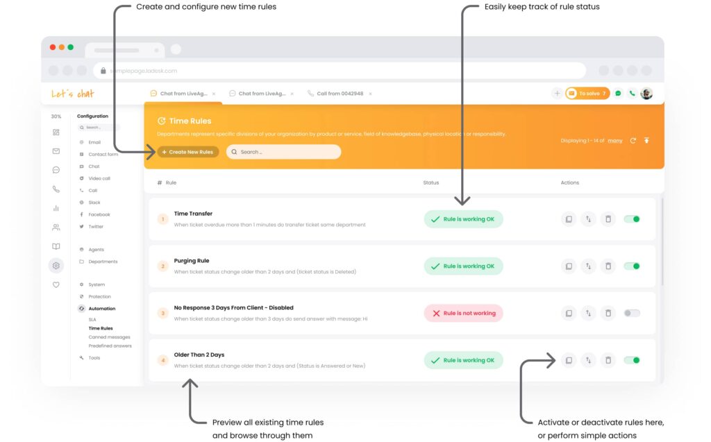 Automação de SLA do LiveAgent