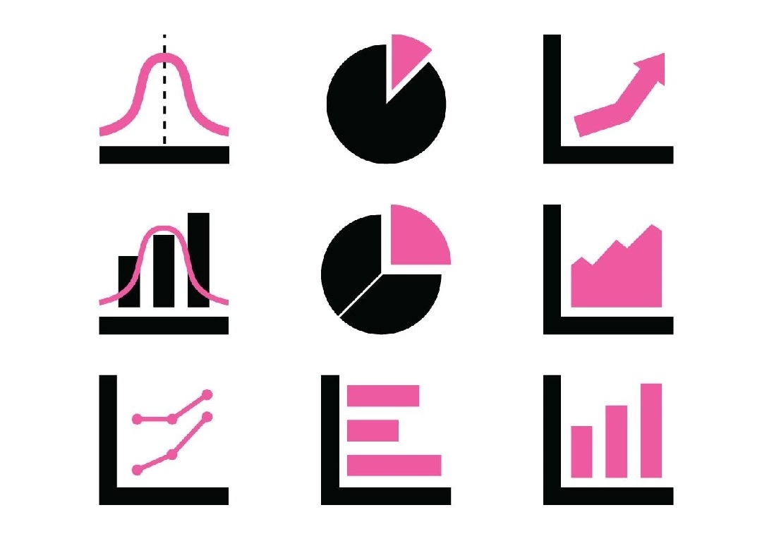Ilustração de métricas VoIP