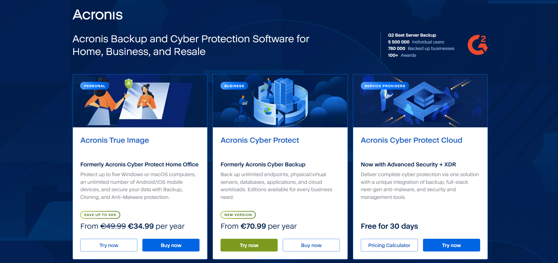 Contatos do Help Desk Acronis