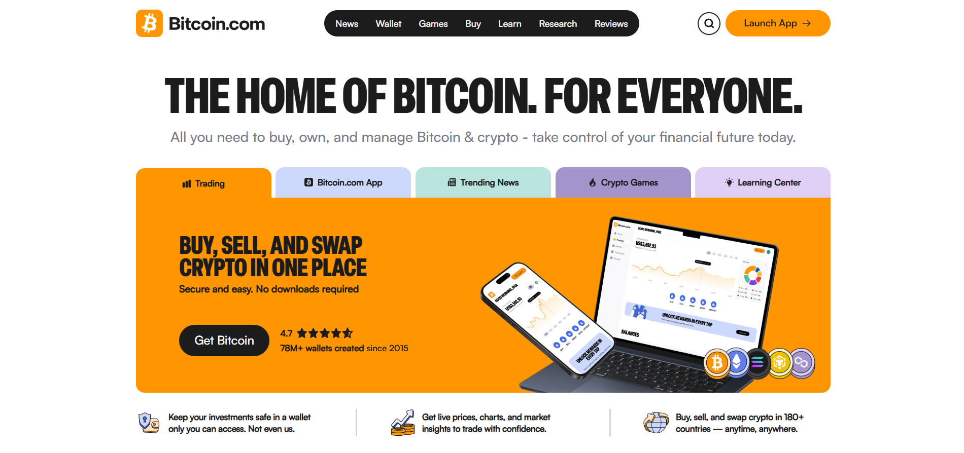 Contatos do Help Desk Bitcoin