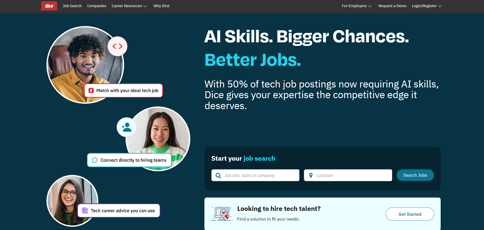 Contatos do Help Desk Dice