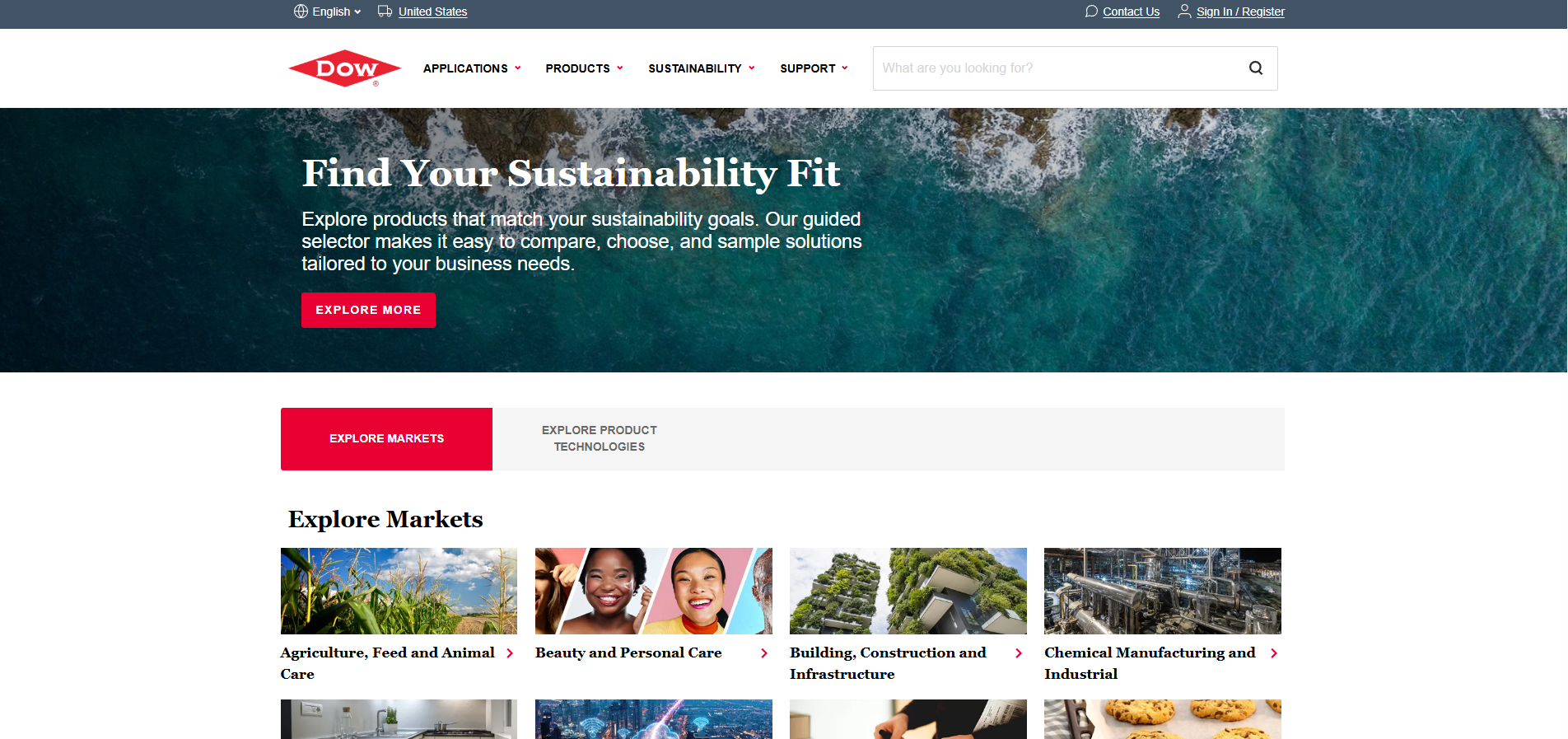 Contatos do Help Desk Dow