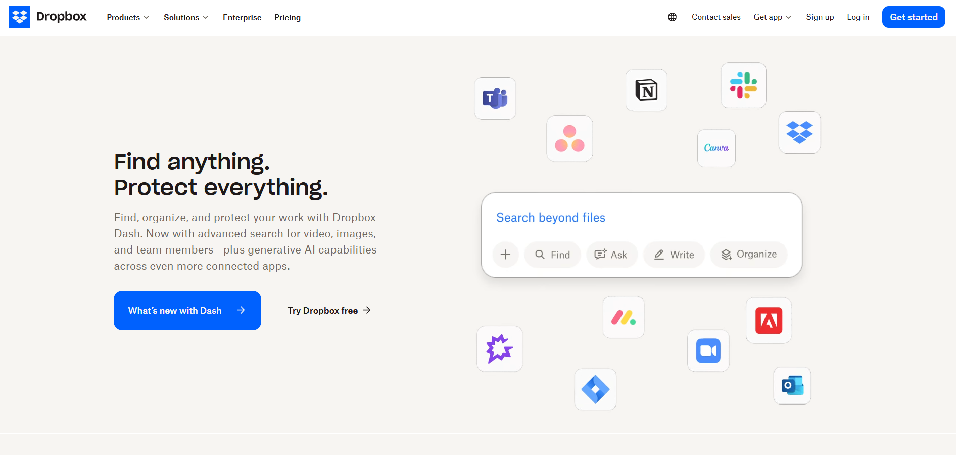 Contatos da Central de Ajuda Dropbox