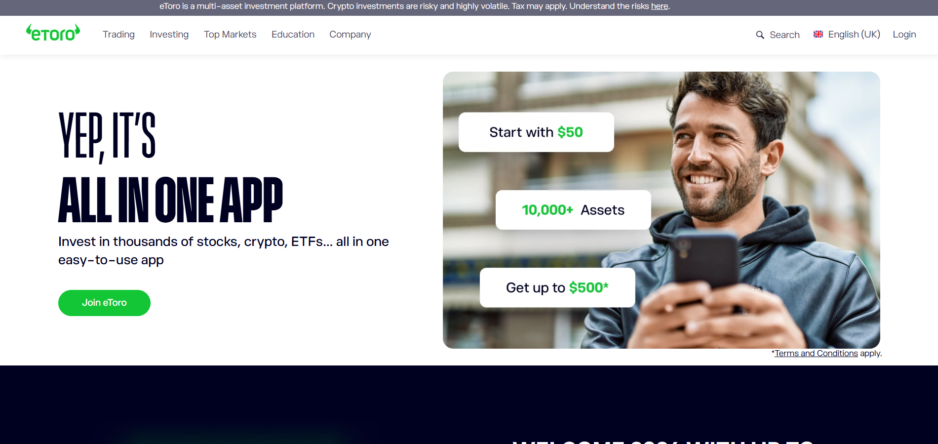 Contatos da Central de Ajuda eToro