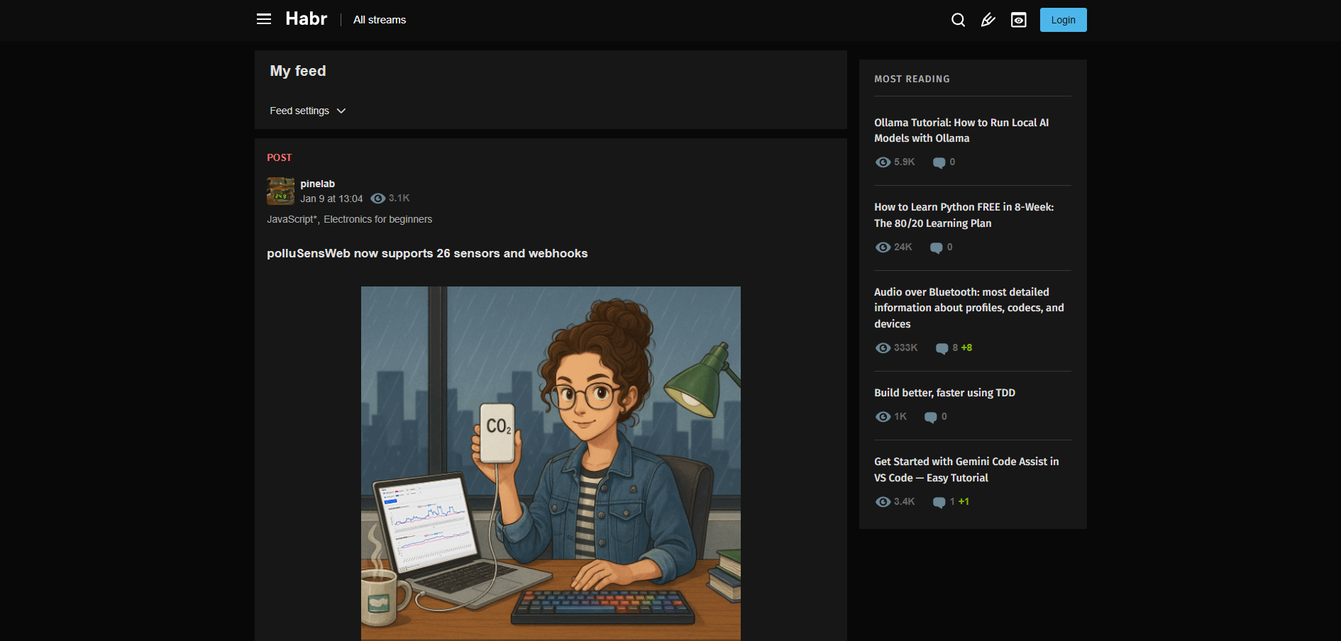 Contatos do Help Desk Habr