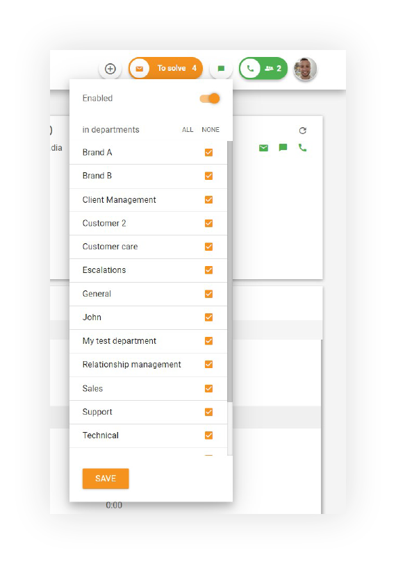 Organização de departamentos de marketing por email