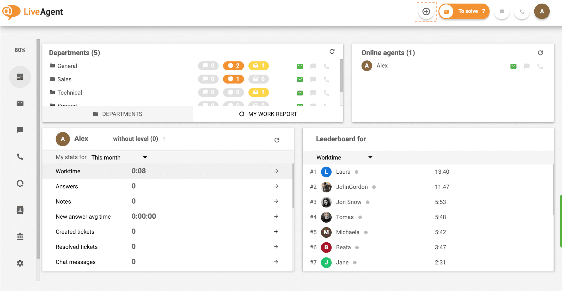 Botão de adição do LiveAgent
